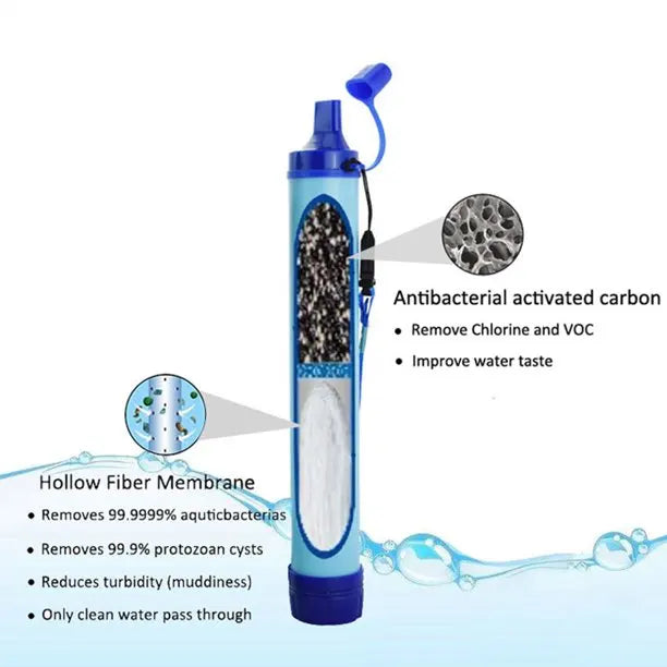 Portable Outdoor Water Purifier Camping Hiking Emergency Survival Water Filter filtration Straws